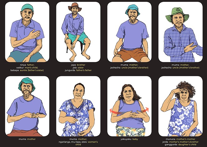 first nations sign language